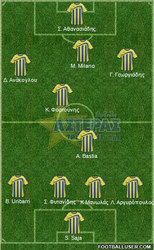 AGS Asteras Tripolis Formation 2011