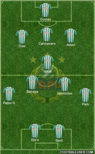 SK Rapid Wien Formation 2011