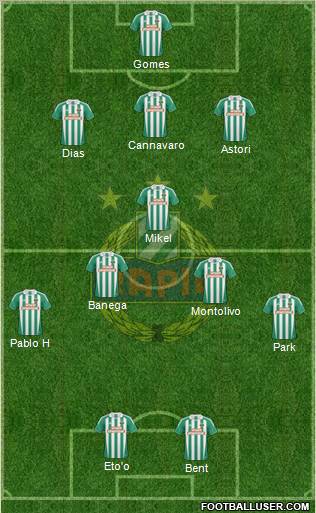 SK Rapid Wien football formation