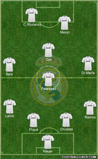 Real Madrid C.F. Formation 2011