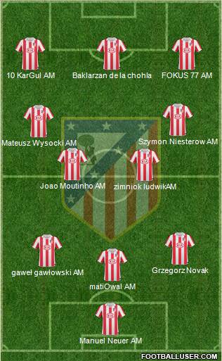 C. Atlético Madrid S.A.D. Formation 2011