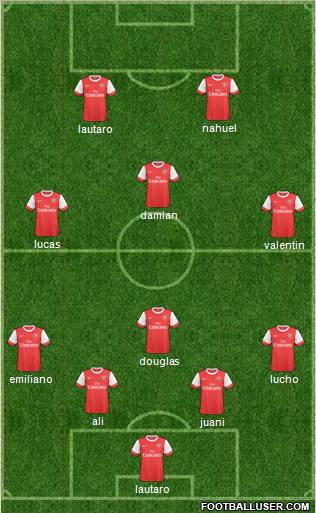Arsenal Formation 2011