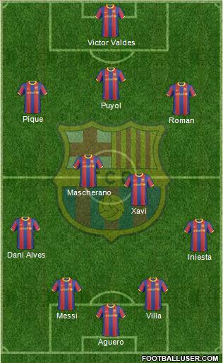 F.C. Barcelona Formation 2011