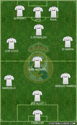 Real Madrid C.F. Formation 2011