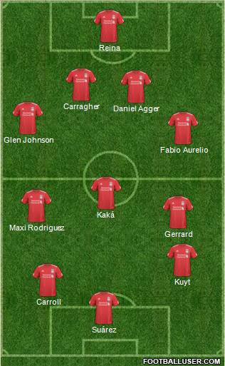 Liverpool Formation 2011