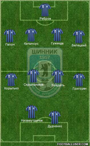 Shinnik Yaroslavl Formation 2011
