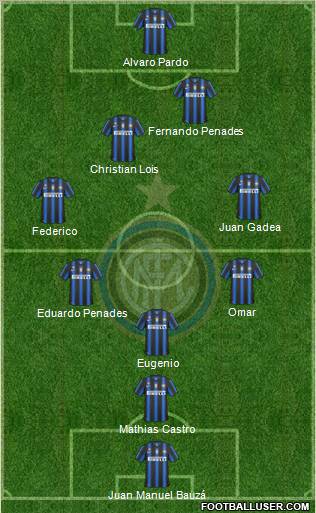 F.C. Internazionale Formation 2011