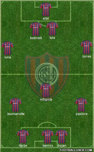 San Lorenzo de Almagro Formation 2011