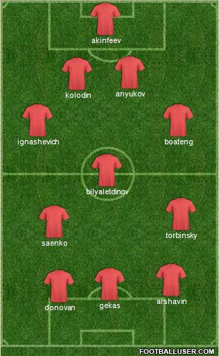 Akademia Dimitrovgrad Formation 2011