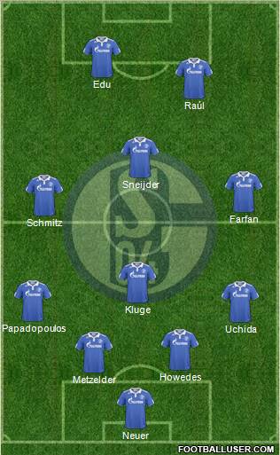 FC Schalke 04 Formation 2011