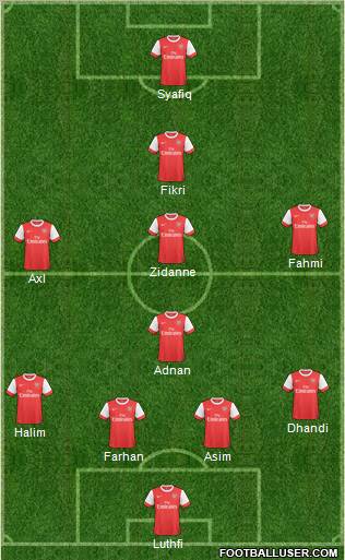 Arsenal Formation 2011