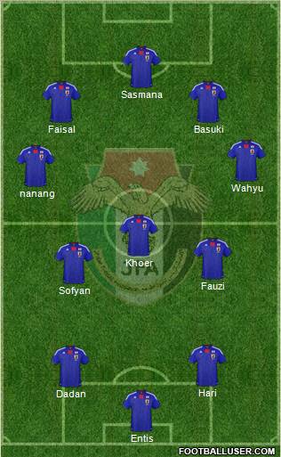 Japan Formation 2011