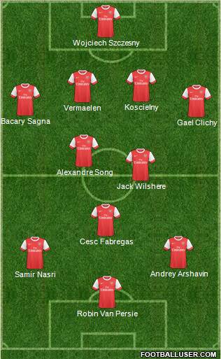 Arsenal Formation 2011