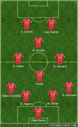 Liverpool Formation 2011