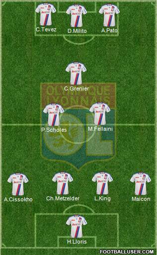 Olympique Lyonnais Formation 2011