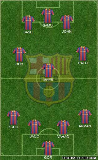F.C. Barcelona Formation 2011