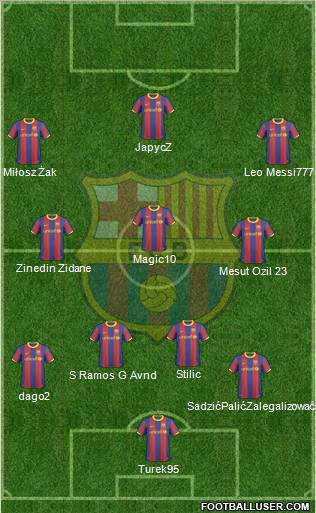 F.C. Barcelona Formation 2011