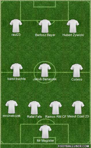 Dream Team Formation 2011
