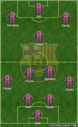 F.C. Barcelona Formation 2011