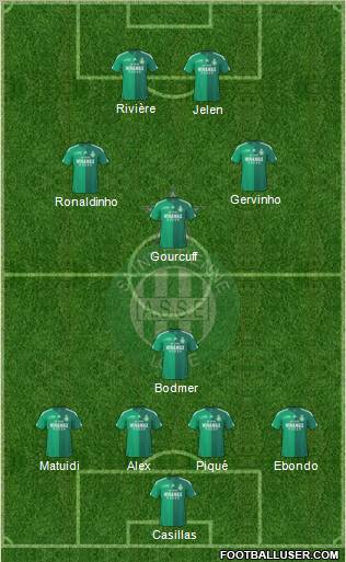 A.S. Saint-Etienne Formation 2011