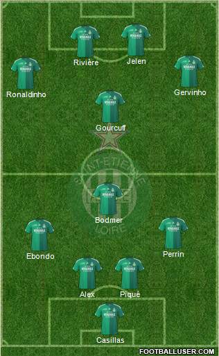 A.S. Saint-Etienne Formation 2011