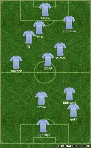Manchester City Formation 2011