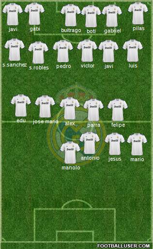 Real Madrid C.F. Formation 2011
