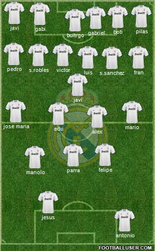 Real Madrid C.F. Formation 2011