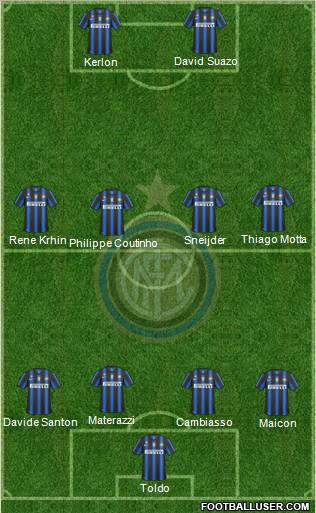 F.C. Internazionale Formation 2011