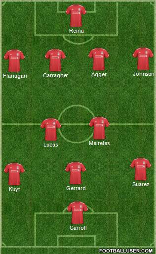 Liverpool Formation 2011