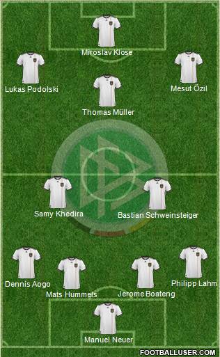 Germany Formation 2011