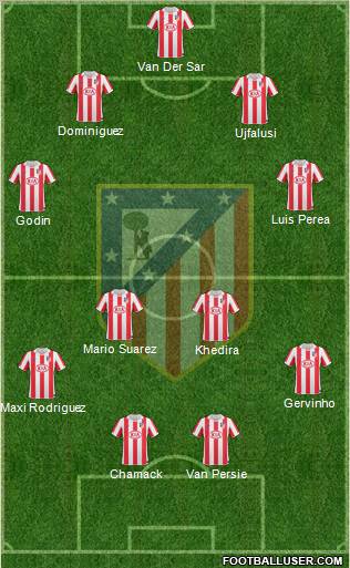 C. Atlético Madrid S.A.D. Formation 2011