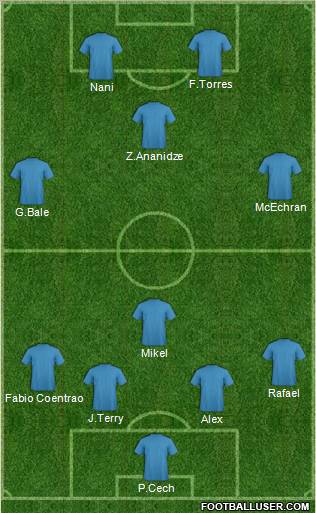 Arsenal Formation 2011