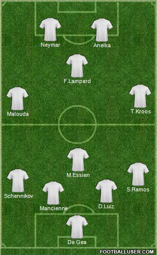 Chelsea Formation 2011