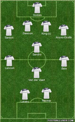 Tottenham Hotspur Formation 2011