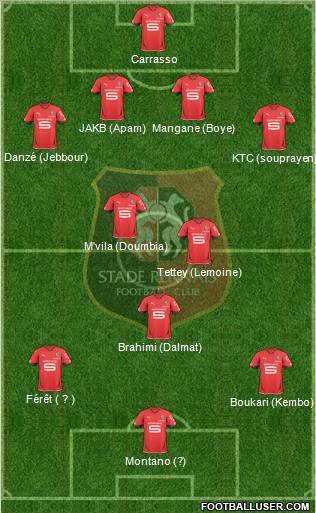 Stade Rennais Football Club Formation 2011