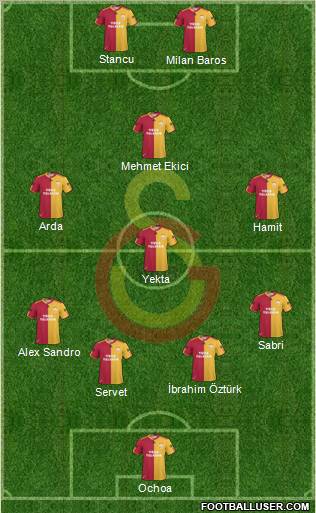 Galatasaray SK Formation 2011