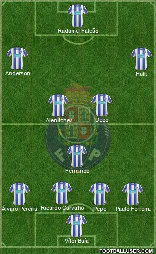 Futebol Clube do Porto - SAD Formation 2011