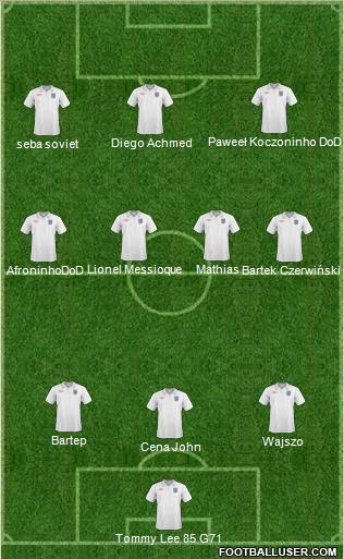 England Formation 2011