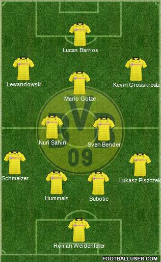 Borussia Dortmund Formation 2011