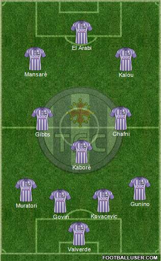 Toulouse Football Club Formation 2011