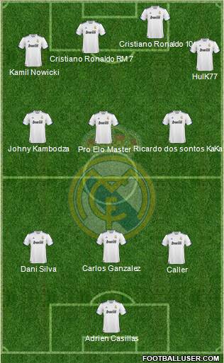 Real Madrid C.F. Formation 2011