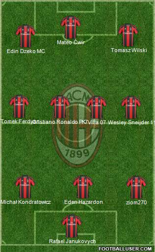 A.C. Milan Formation 2011