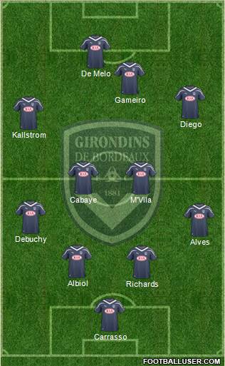 FC Girondins de Bordeaux Formation 2011