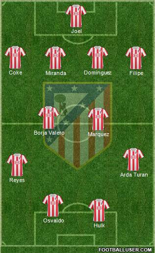 C. Atlético Madrid S.A.D. Formation 2011