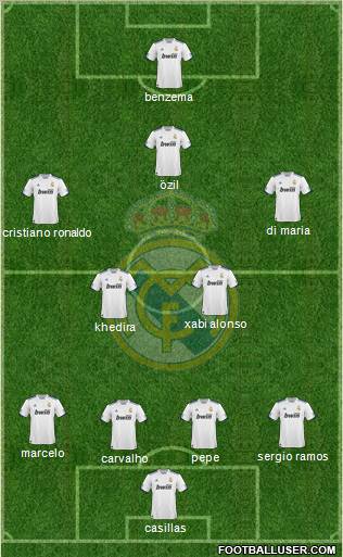 Real Madrid C.F. Formation 2011