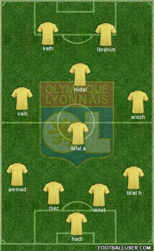 Olympique Lyonnais Formation 2011
