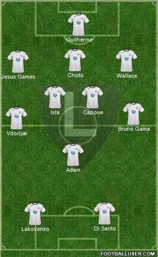 Legia Warszawa Formation 2011