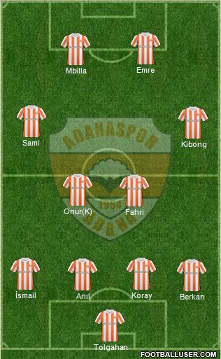 Adanaspor A.S. Formation 2011