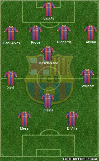 F.C. Barcelona Formation 2011